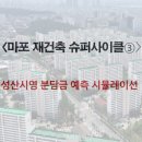 시영슈퍼 이미지