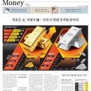 2024년 9월 9일 매매동향