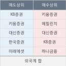 유진에이치알