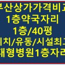 여성아동약국 이미지