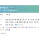 공연봄날 셜록홈즈 뱀파이어의 비밀 | [미니드라마] 061. 천명조선판도망자이야기 2013년 20부작 완결 KBS2 최민기, 윤수정 작가