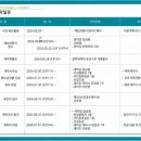 잠원스타약국 이미지