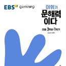 연수학 - 수성구 달구벌대로496길 21-3 | 연수학