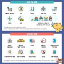 다비치안경원죽전점 이미지