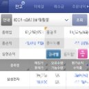 신세계 이마트 여의도점 네이버블로그