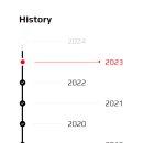 건축사사무소 에이지 이미지