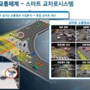 와동교차로