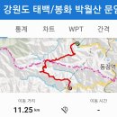 대현마을 Daum카페