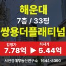 쌍용더플래티넘해운대 | 해운대구 중동 신축 아파트경매_쌍용더플래티넘해운대 33평