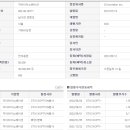 (주)지아이바이옴