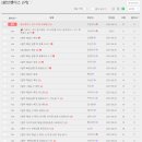 브랜더스 이미지