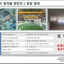 지제플러스공인중개사사무소 이미지