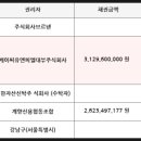 엔피엘경매전문공인중개사사무소 네이버블로그