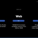 주식회사 아이웨이비젼 이미지