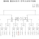 2010 황금사자기 전국고교야구대회 대진표 수정[일정추가] 이미지