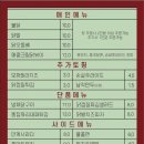 만계