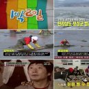 벌교주유소 이미지