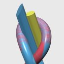 매듭의 조형 이미지