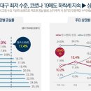 코오롱하늘채세탁 이미지