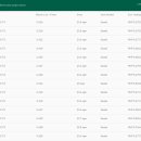 레오랜드 이미지