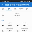 미륵암약수터 이미지