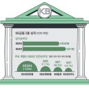 지주클럽