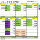 오션그린힐펜션 먹걸이 준비(서천) 이미지