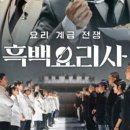 광교중앙로 266번길 네이버블로그