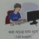 달달한 꿈