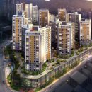 화이팅부동산중개사무소 이미지