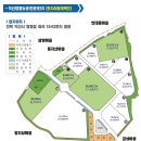 함열농공단지공원