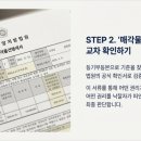 부동산 권리분석과 경매 이미지