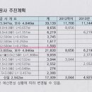 서석고등학교 이미지