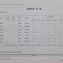 한우리독서논술학원 이미지