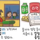 &#39;곱절&#39;과 &#39;갑절&#39; 이미지