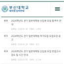 부산대학교 일반대학원 이미지