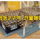 선화여관 이미지