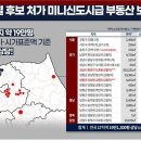 부동산AD