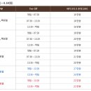베어크리크GC 춘천