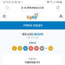 도깨비로또명당 네이버블로그