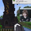 허니츄러스 다운 목숨공유 모드 마크 레츠고 이미지