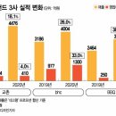 순살만1등치킨