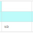 의료법인 송산의료재단 이미지
