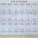 의료법인건강한사람들의료재단 프리마요양병원 이미지