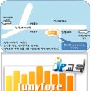 주니퍼실용음악학원 - 양주시 회정로 120 | 주니퍼실용음악학원