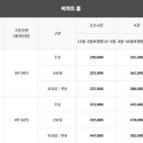 블랙야크비자트제주