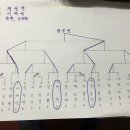 이대성탁구클럽 이미지
