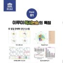 이루미독서논술학원 이미지