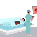 연합소화내과의원 네이버블로그