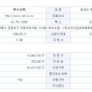 씨디월드 이미지